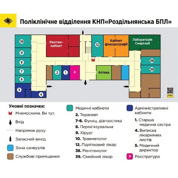Мнемосхема тактильна (повнокольорова) шрифтом Брайля MN-PVC-001 фото