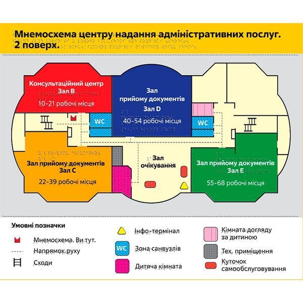 Мнемосхема тактильна (повнокольорова) шрифтом Брайля MN-PVC-001 фото