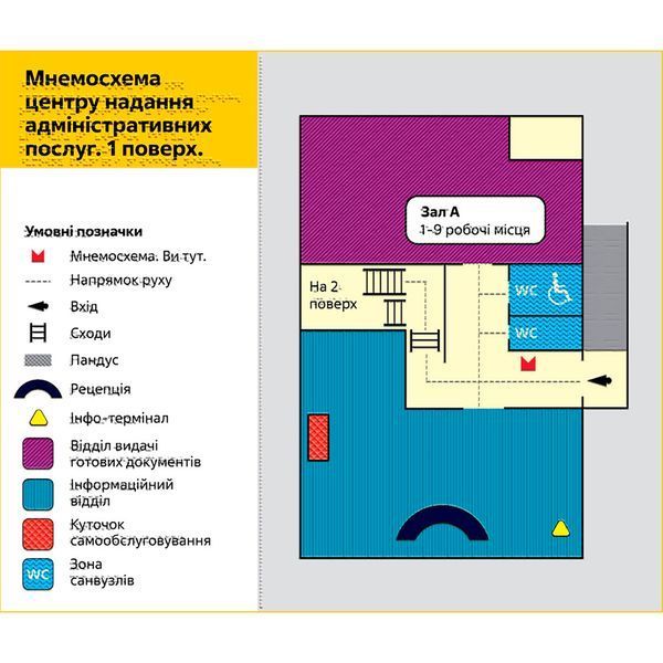 Мнемосхема тактильна (повнокольорова) шрифтом Брайля MN-PVC-001 фото