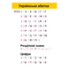 Ukrainian alphabet for the blind (Braille)