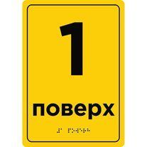 Signs with Braille 160х230х3 mm PVC