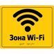 Signs for service and maintenance areas featuring Braille 250 x 250 x 3 mm PVC