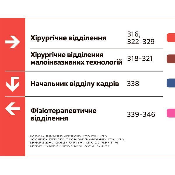 Інформаційні тактильні стенди/покажчики 600x800x3 мм TB-PVC-0022 фото