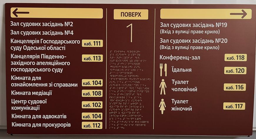 Інформаційні стенди та вивіски з крапковим шрифтом Брайля 400х300 мм TB-PVC-0024 фото